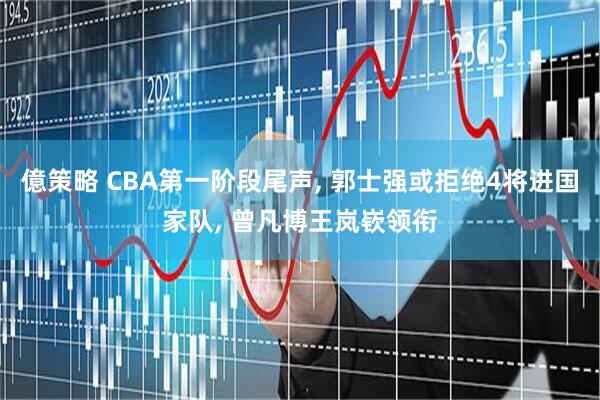 億策略 CBA第一阶段尾声, 郭士强或拒绝4将进国家队, 曾凡博王岚嵚领衔